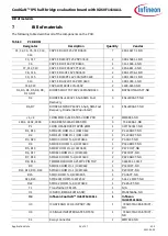 Preview for 24 page of Infineon CoolGaN IGI60F1414A1L Manual