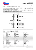 Preview for 19 page of Infineon CPU-42A-V1 Manual