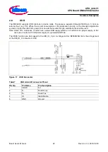 Preview for 21 page of Infineon CPU-42A-V1 Manual