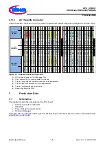 Preview for 27 page of Infineon CPU_45B-V1 Board User'S Manual