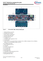 Предварительный просмотр 7 страницы Infineon CY7110 Manual