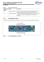 Предварительный просмотр 10 страницы Infineon CY7110 Manual