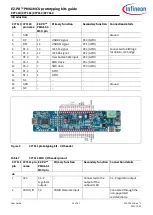 Предварительный просмотр 12 страницы Infineon CY7110 Manual