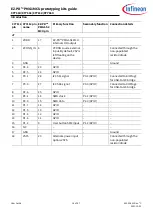 Предварительный просмотр 16 страницы Infineon CY7110 Manual