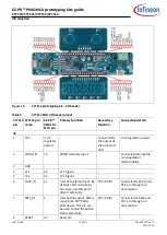 Предварительный просмотр 17 страницы Infineon CY7110 Manual