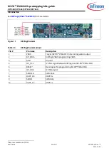 Предварительный просмотр 20 страницы Infineon CY7110 Manual