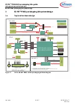 Предварительный просмотр 26 страницы Infineon CY7110 Manual