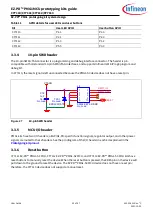 Предварительный просмотр 32 страницы Infineon CY7110 Manual