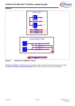 Preview for 34 page of Infineon CY8CKIT-041S-MAX User Manual