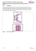 Preview for 37 page of Infineon CY8CKIT-041S-MAX User Manual