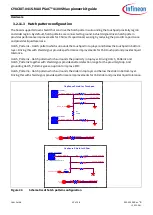 Preview for 45 page of Infineon CY8CKIT-041S-MAX User Manual