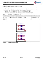 Preview for 52 page of Infineon CY8CKIT-041S-MAX User Manual