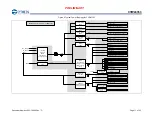 Preview for 12 page of Infineon Cypress BCM43353 Manual