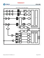 Preview for 56 page of Infineon Cypress BCM43353 Manual