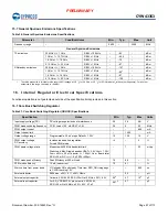 Preview for 88 page of Infineon Cypress BCM43353 Manual