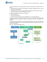 Preview for 29 page of Infineon Cypress CY8CKIT-064S0S2-4343W Kit Manual