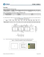 Preview for 35 page of Infineon Cypress CYBLE-212020-01 Manual