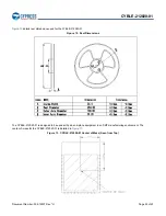 Preview for 36 page of Infineon Cypress CYBLE-212020-01 Manual