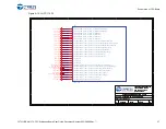 Preview for 28 page of Infineon Cypress CYTVII-B-E-2M-176-CPU User Manual