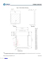 Preview for 6 page of Infineon Cypress EZ-BLE CYBLE-012011-00 Manual