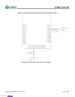 Preview for 12 page of Infineon Cypress EZ-BLE CYBLE-012011-00 Manual