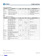 Preview for 17 page of Infineon Cypress EZ-BLE CYBLE-012011-00 Manual