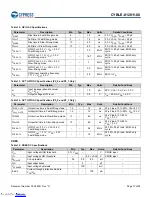 Preview for 18 page of Infineon Cypress EZ-BLE CYBLE-012011-00 Manual