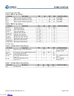 Preview for 22 page of Infineon Cypress EZ-BLE CYBLE-012011-00 Manual