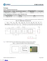 Preview for 34 page of Infineon Cypress EZ-BLE CYBLE-012011-00 Manual