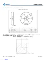 Preview for 35 page of Infineon Cypress EZ-BLE CYBLE-012011-00 Manual