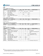 Preview for 19 page of Infineon Cypress EZ-BLE CYBLE-022001-00 Manual