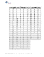 Preview for 25 page of Infineon Cypress F2MC-8FX Series Operation Manual