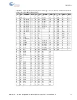 Preview for 27 page of Infineon Cypress F2MC-8FX Series Operation Manual