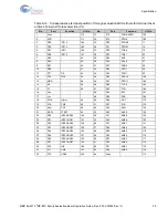 Preview for 30 page of Infineon Cypress F2MC-8FX Series Operation Manual