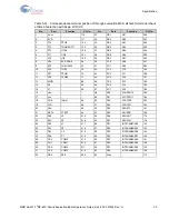 Preview for 31 page of Infineon Cypress F2MC-8FX Series Operation Manual