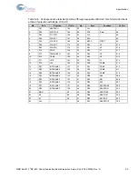 Preview for 33 page of Infineon Cypress F2MC-8FX Series Operation Manual