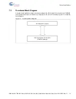 Preview for 17 page of Infineon Cypress LQFP-64P Operation Manual