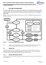 Preview for 6 page of Infineon Cypress PSoC 4500S Pioneer Kit Manual