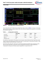 Предварительный просмотр 28 страницы Infineon Cypress PSoC 4500S Pioneer Kit Manual