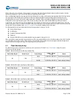 Preview for 8 page of Infineon Cypress S29GL01GS Manual