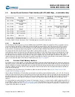 Preview for 10 page of Infineon Cypress S29GL01GS Manual