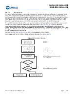 Preview for 30 page of Infineon Cypress S29GL01GS Manual