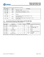 Preview for 64 page of Infineon Cypress S29GL01GS Manual