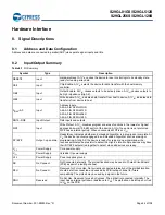 Preview for 65 page of Infineon Cypress S29GL01GS Manual