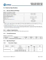 Preview for 70 page of Infineon Cypress S29GL01GS Manual