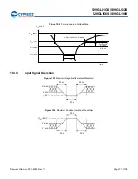 Preview for 72 page of Infineon Cypress S29GL01GS Manual