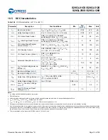 Preview for 73 page of Infineon Cypress S29GL01GS Manual