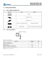 Preview for 76 page of Infineon Cypress S29GL01GS Manual