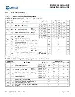 Preview for 79 page of Infineon Cypress S29GL01GS Manual