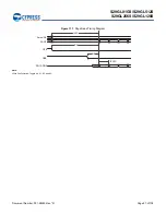 Preview for 82 page of Infineon Cypress S29GL01GS Manual